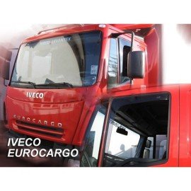 Ofuky oken Iveco Stralis 2019-