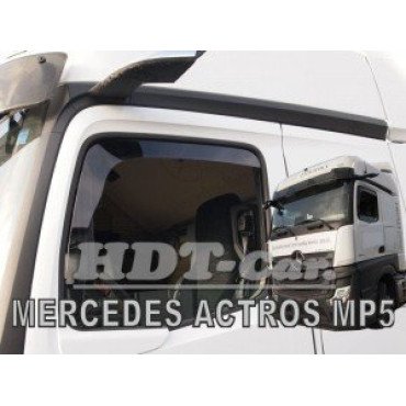 Ofuky oken Mercedes Actros MP 5 2020-