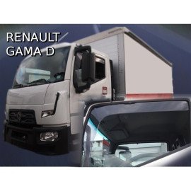 Ofuky oken Renault Gama D (kabina 2,0 m) 3,5-7,5t 2014-