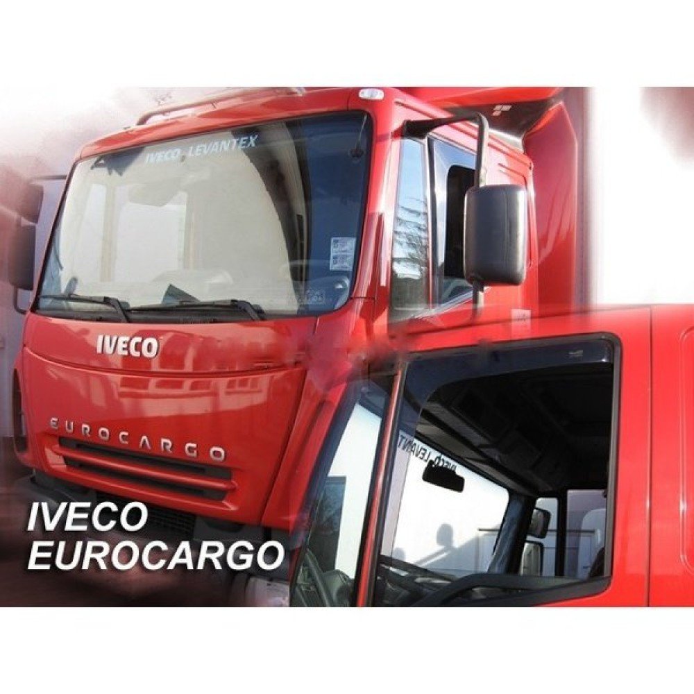 Ofuky oken Iveco Eurocargo 1994-