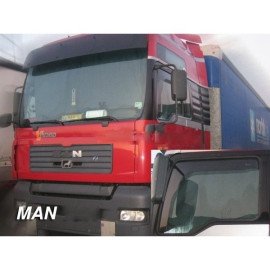 Ofuky oken MAN TGL 2005-