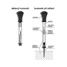 Hustoměr chladící kapaliny