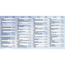 Autokoberce textilní uni 3