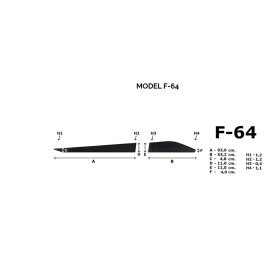 Boční lišty dveří Toyota Rav4 od 2019-