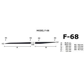Boční lišty dveří Hyundai Tucson 2020-