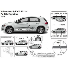 Boční lišty dveří Volkswagen Golf / Sportsvan VII od 2011-