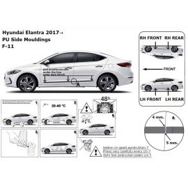 Boční lišty dveří Hyundai Elantra od 2017-