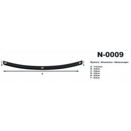 Kryt prahu pátých dveří Nissan Qashqai I r.v. 2007-2013 5míst