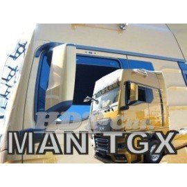 Ofuky oken MAN TGX / TGL 2020-