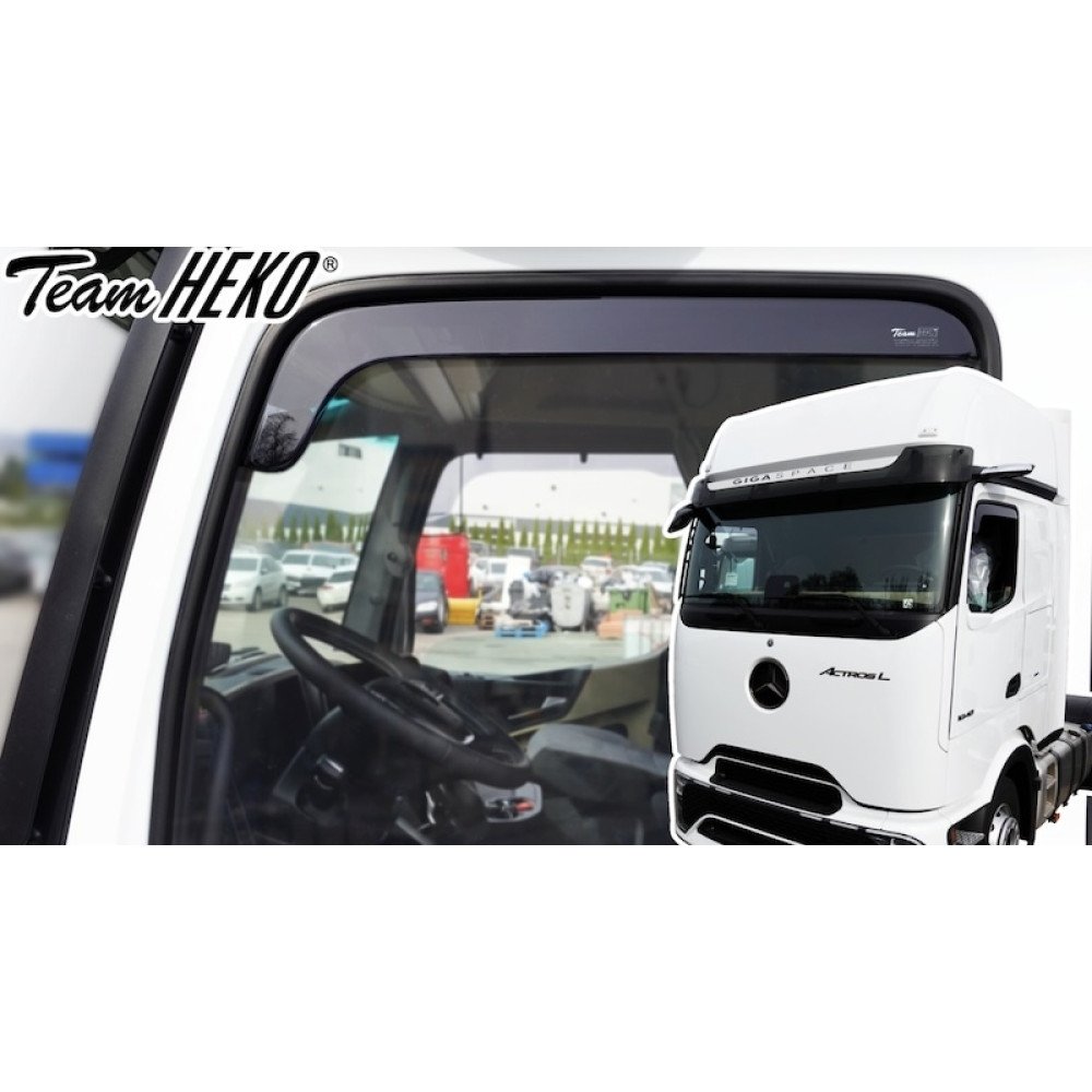 Ofuky oken Mercedes Actros MP6 2025- krátké